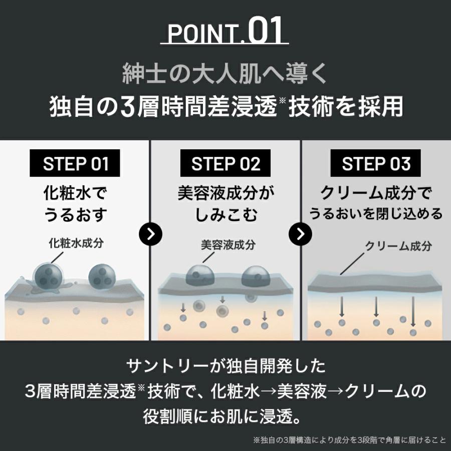 サントリーウエルネス VARON オールインワンセラム ORIGINAL