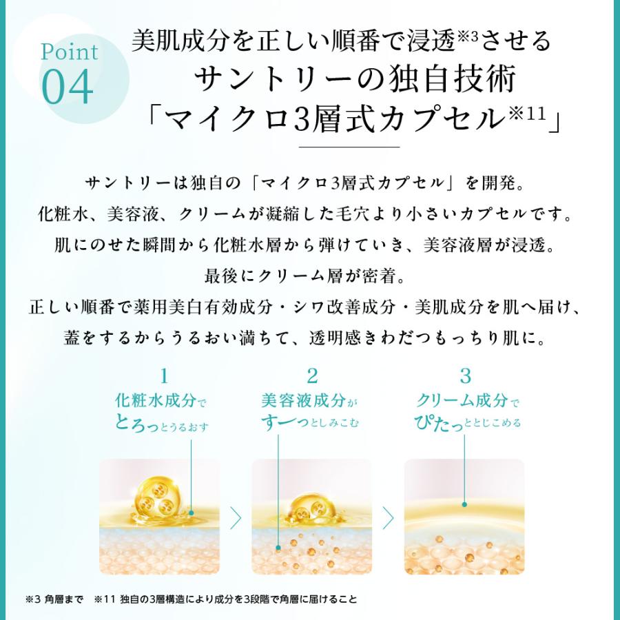 サントリーウエルネス ビトアス マイパーフェクション ブライトニング