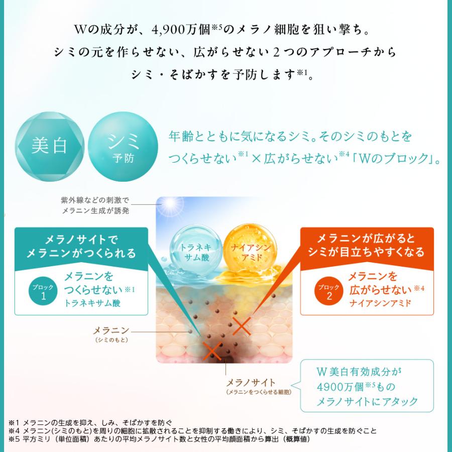 サントリーウエルネス ビトアス マイパーフェクション ブライトニング