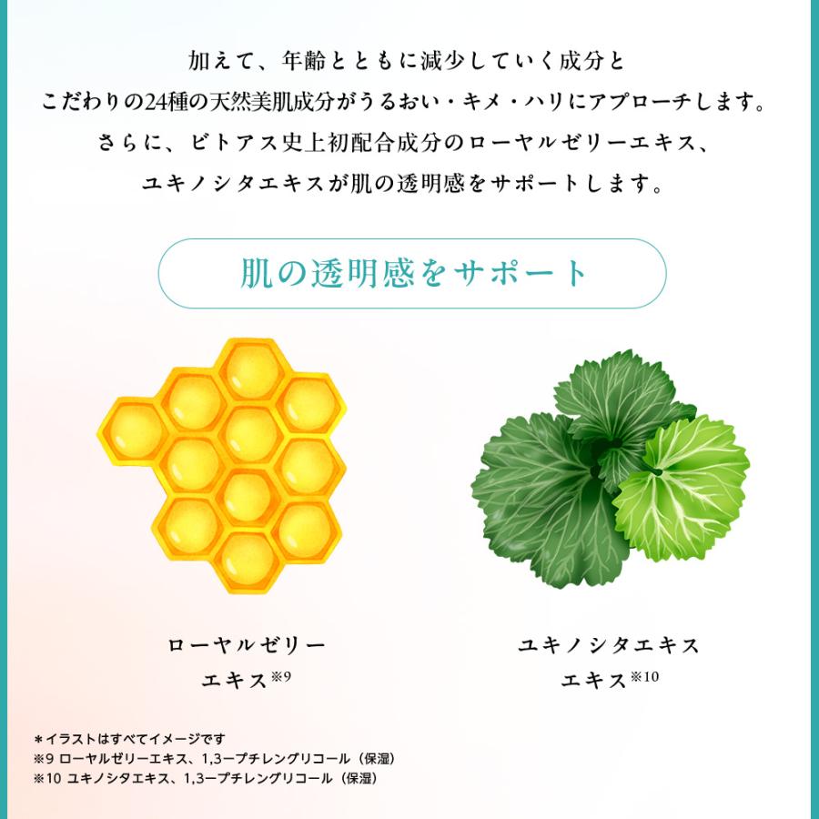 サントリーウエルネス ビトアス マイパーフェクション ブライトニング