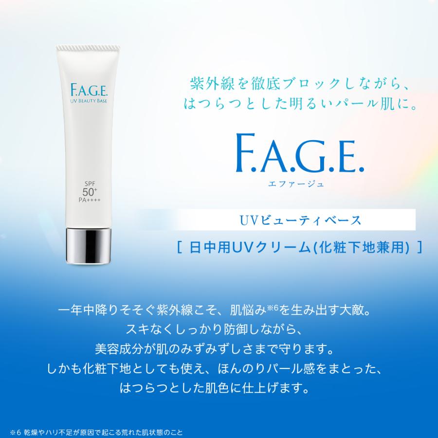 サントリーウエルネス エファージュ UVビューティベース (日中用UV