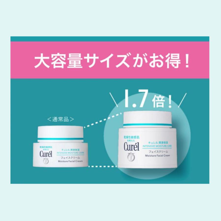 Curel 花王 キュレル 潤浸保湿 フェイスクリーム 70g 大容量 1.7倍