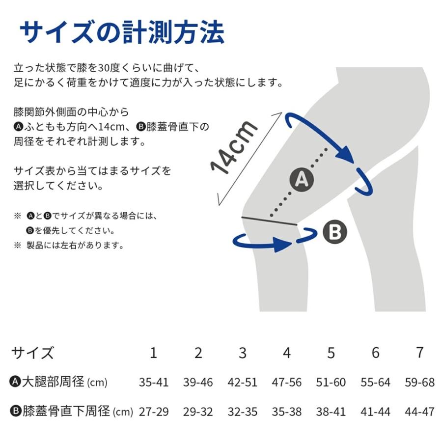 NEW リニューアル バウアーファインド Bauerfeind ゲニュトレインP3 膝