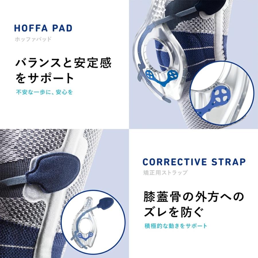 NEW リニューアル バウアーファインド Bauerfeind ゲニュトレインP3 第