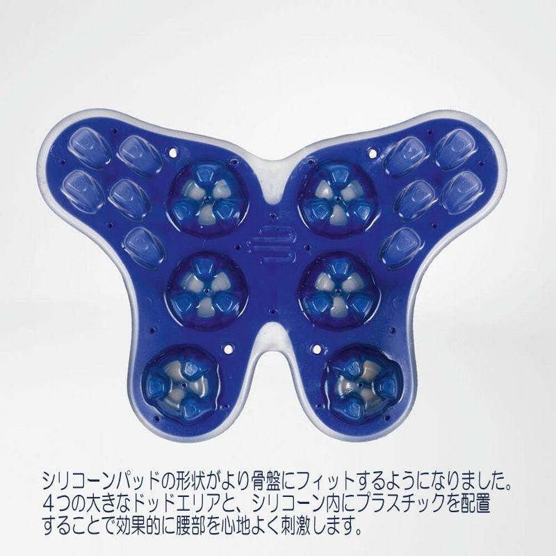 2024年8月リニューアル 新発売！腰サポーター スポーツ 医療用