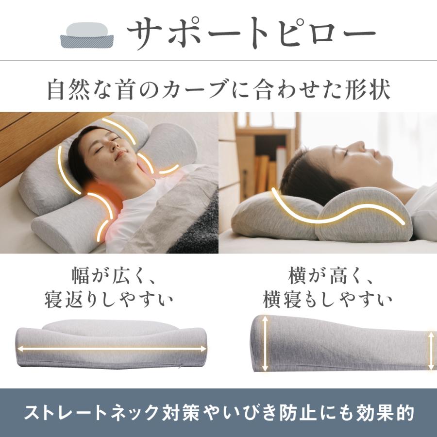 公式]【首と肩がホッとする枕PLUS】 枕 ピロー 首 肩 温まる ホット枕