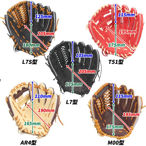 久保田スラッガー（KUBOTA SLUGGER） 野球 軟式グローブ 大人用 軟式