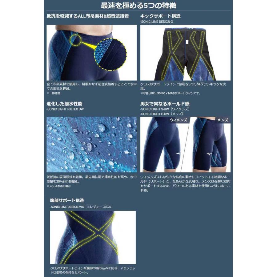 MIZUNO（ミズノ） 女性用 競泳水着 GX-SONIC V MR ウイメンズハーフ