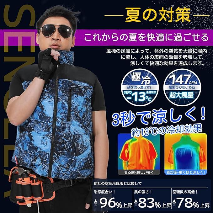 UNISO 空調冷風服 2025年新 24V|ファン付き作業服 【ベスト、4カラー