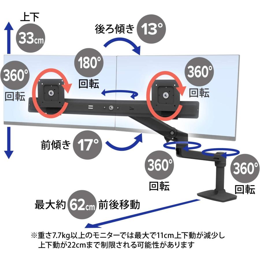エルゴトロン（ergotron） LX デスクマウント デュアル ダイレクト