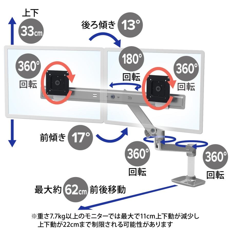 エルゴトロン（ergotron） LX デスクマウント デュアル ダイレクト