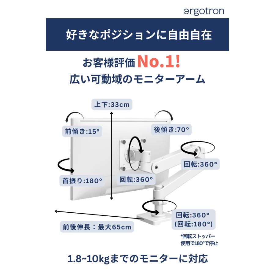 エルゴトロン（ergotron） LX Pro LX プロ モニターアーム デスク