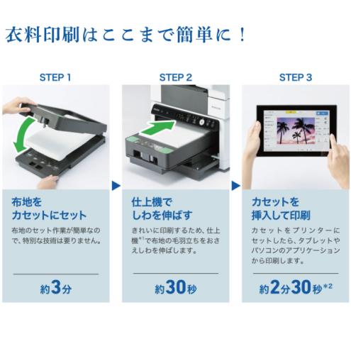 リコー（RICOH） 小型ガーメントプリンターRi100 仕上げ機Rh100 大容量