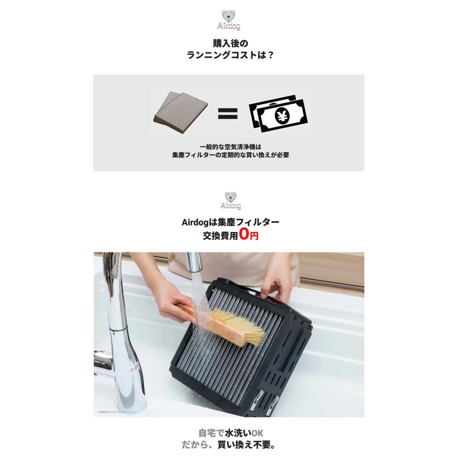 Airdog X5s 空気清浄機 静音設計 たばこ 花粉 PM2.5 浮遊ウイルス