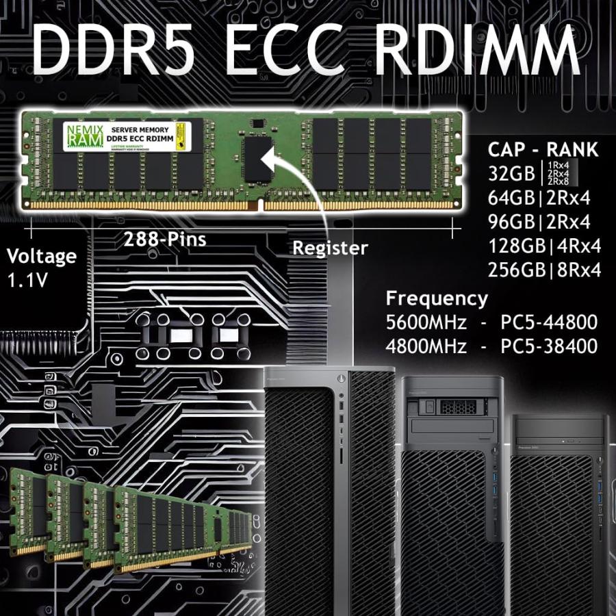 並行輸入品】 16GB (1X16GB) DDR5-4800MHz ECC RDIMM Samsung対応 1Rx8