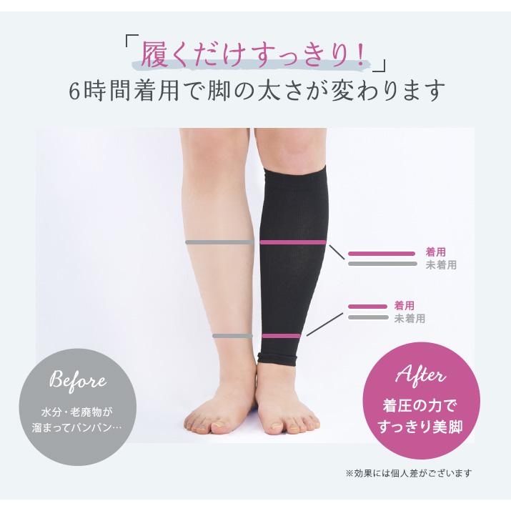 着圧レギンス 着圧ソックス 着圧サポーター 冷え取り 日焼け対策【魔法