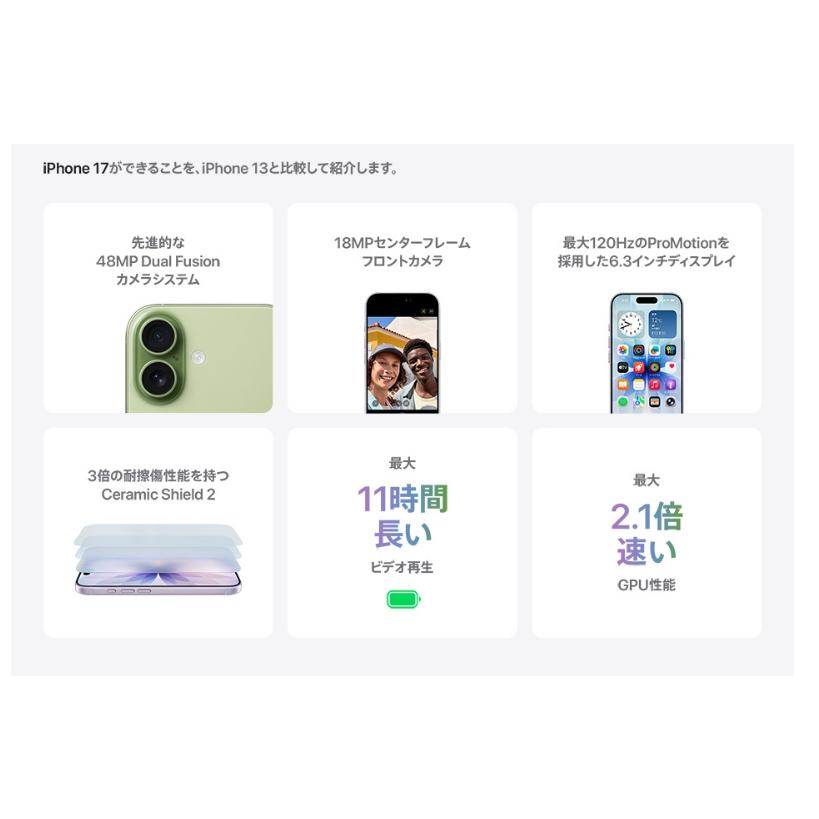 iPhone 17 「新品・未開封品」 SIMフリー 256GB ホワイト : Quality