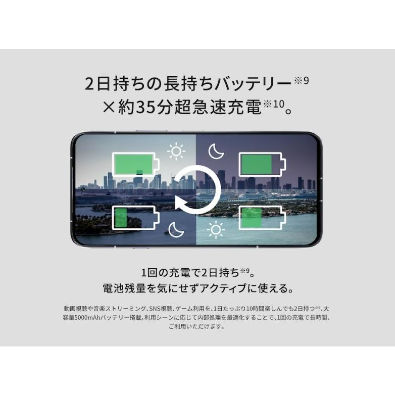 arrows 「新品・未開封品」Simフリー Alpha F-51F ホワイト [12GB+