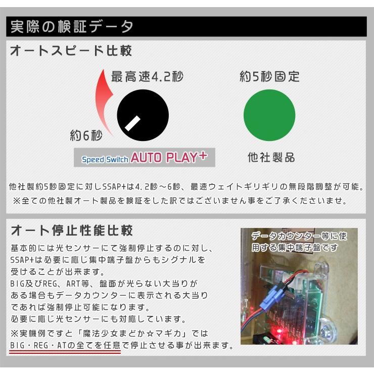 ハーデス 実機 アナザーゴッドハーデス 「メインVer.」 オートプレイ+