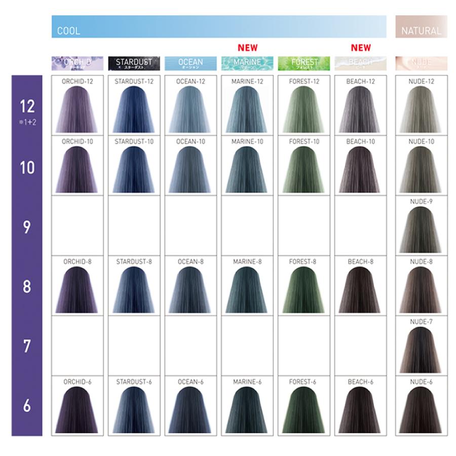 ILLUMINA COLOR ウエラ イルミナカラー スターダスト 10 STARDUST 80g