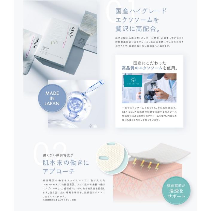 ジェニス イナズマスク GENIS Inazumask 5回分入り : PositivoRegalo