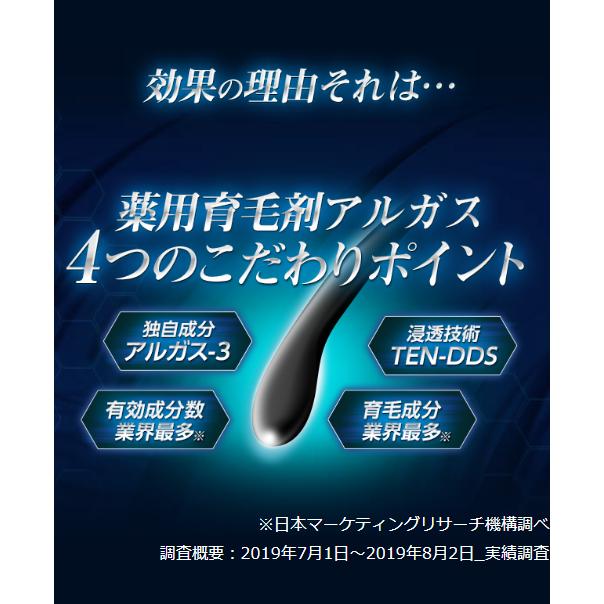 アルガス 薬用育毛剤 120ml : PositivoRegalo - 通販 - Yahoo!ショッピング