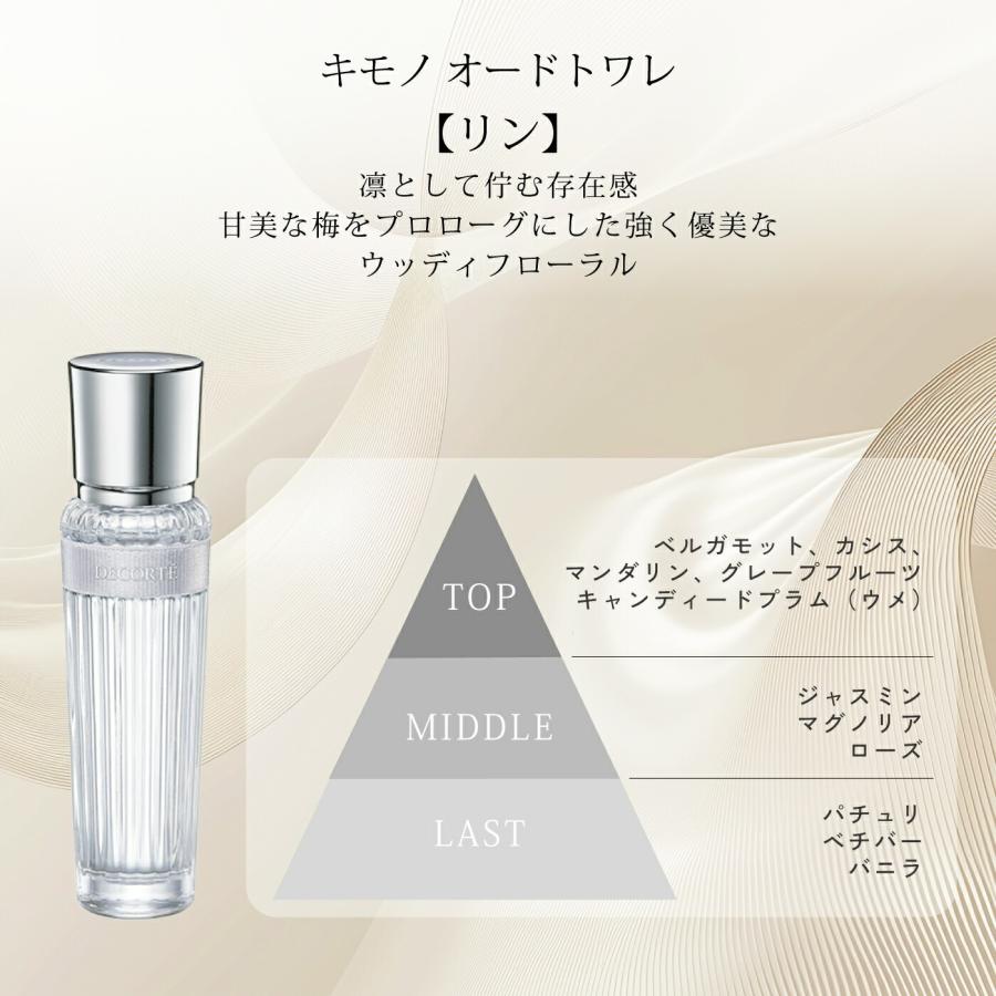 DECORTE（デコルテ） 並行輸入 コスメデコルテ コーセー キモノ