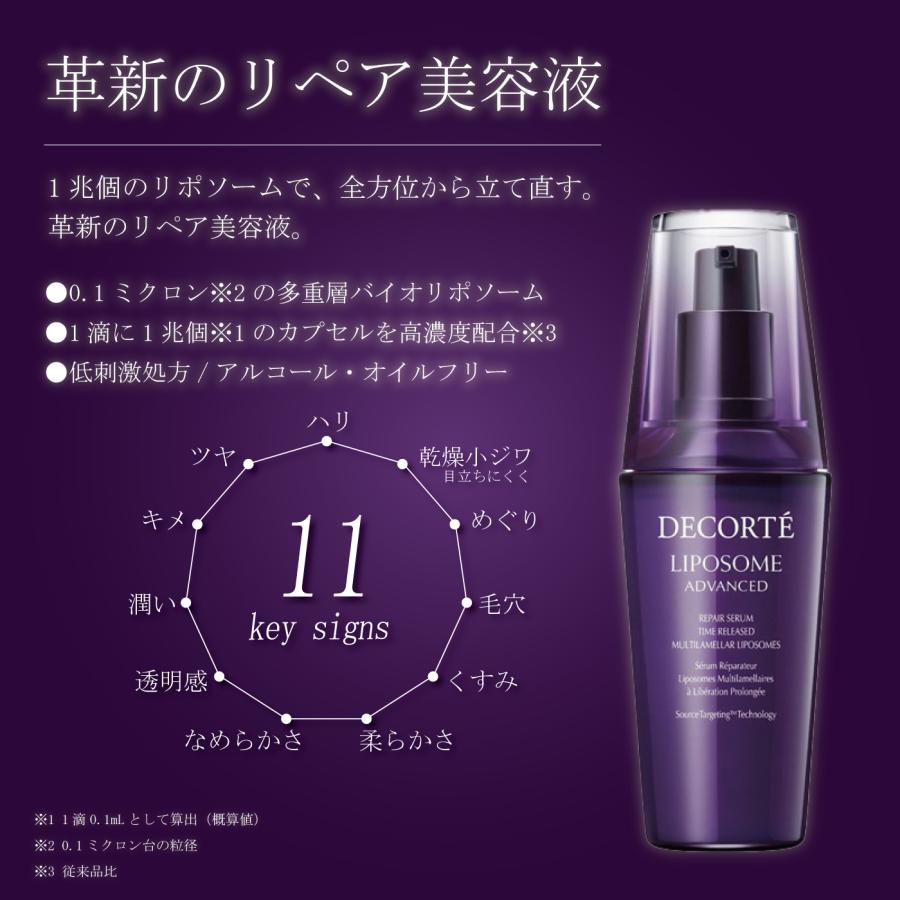 LIPOSOME コスメデコルテ リポソーム アドバンスト リペアクリーム50g