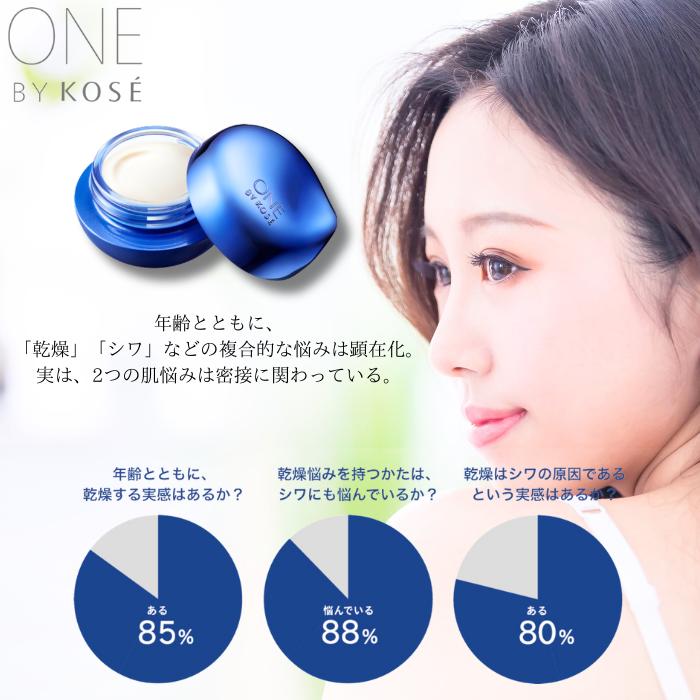 ONE BY KOSE セラムシールド 40g ワンバイコーセー : パートナー