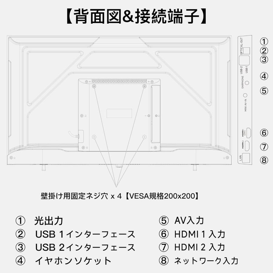 FPD チューナーレス テレビ 40V型 FHD Google TV フレームレス液晶