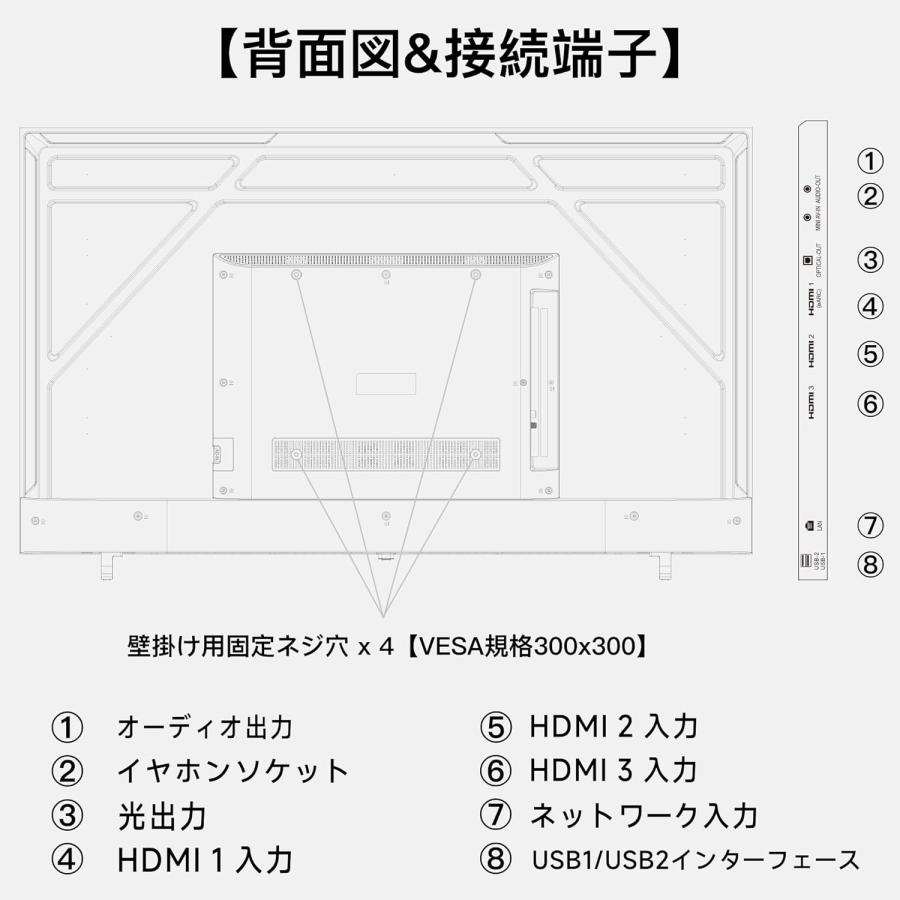 FPD チューナーレステレビ 50V型 4K Google TV ネット動画対応