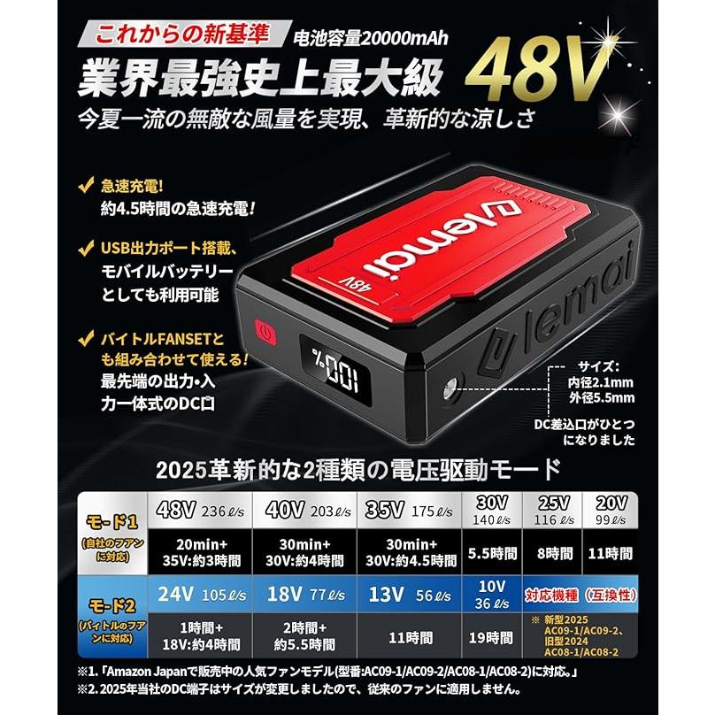elemai] 【妥協なき暴風 48V最強進化】2025新型ファンバッテリーセット
