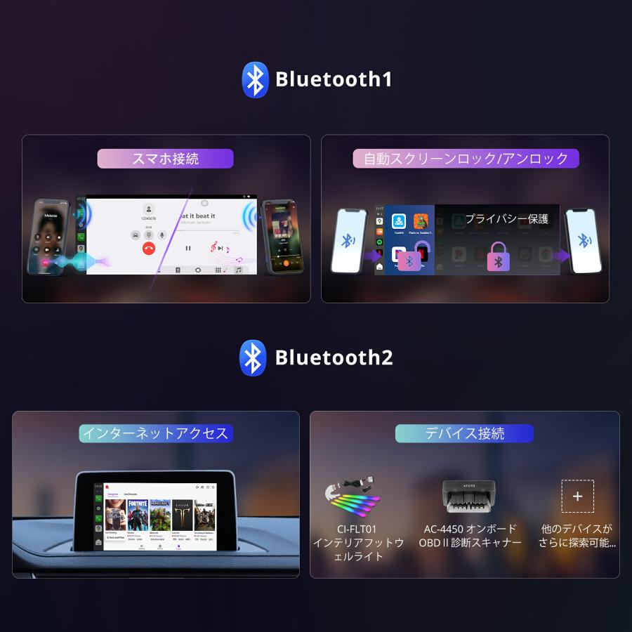 ATOTO CB6A-J-BK ワイヤレス carplay AI Box】atoto ワイヤレス接続