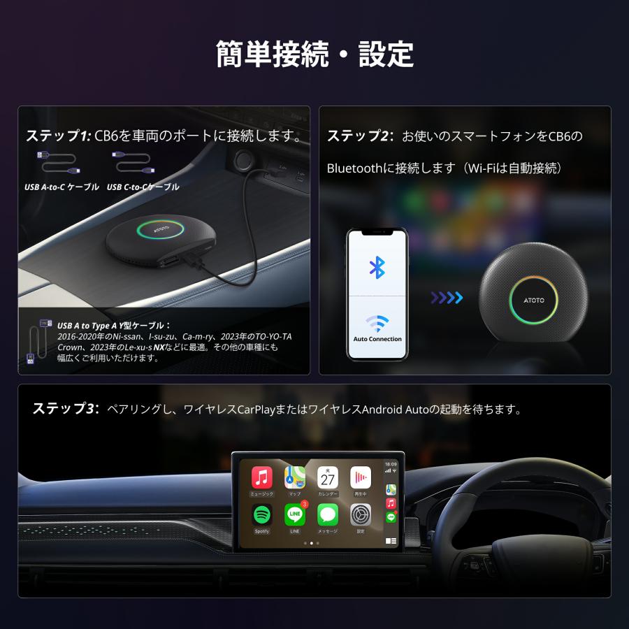 ATOTO CB6A-J-BK ワイヤレス carplay AI Box】atoto ワイヤレス接続