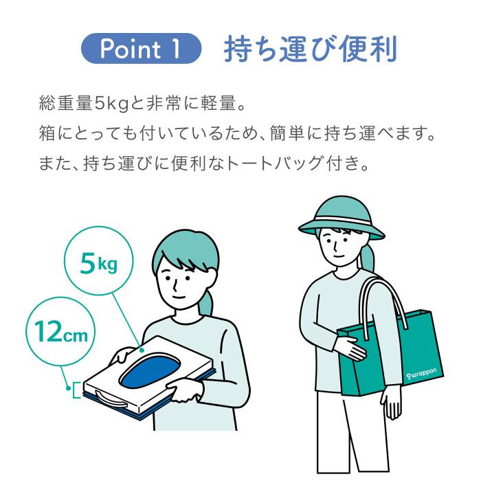 ラップポン トイレ 自動ラップ PF-1 簡易トイレ PF1SE002JH 日本セイフ