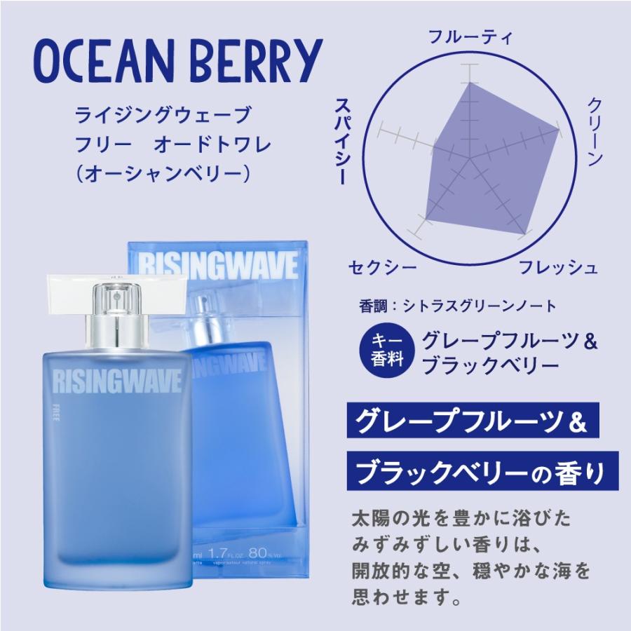 RISINGWAVE（ライジングウェーブ） 香水 オーシャンベリー EDT SP 50ml