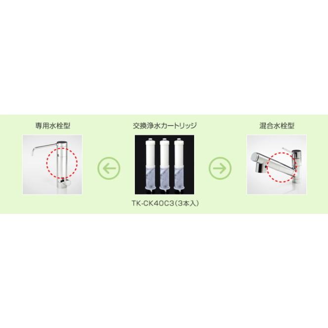 Panasonic（パナソニック） 浄水器 交換用カートリッジ（3本セット