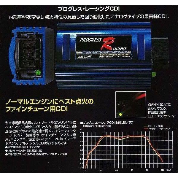 DAYTONA（デイトナ） ライブDIO-ZX 94-96用 プログレスレーシングCDI