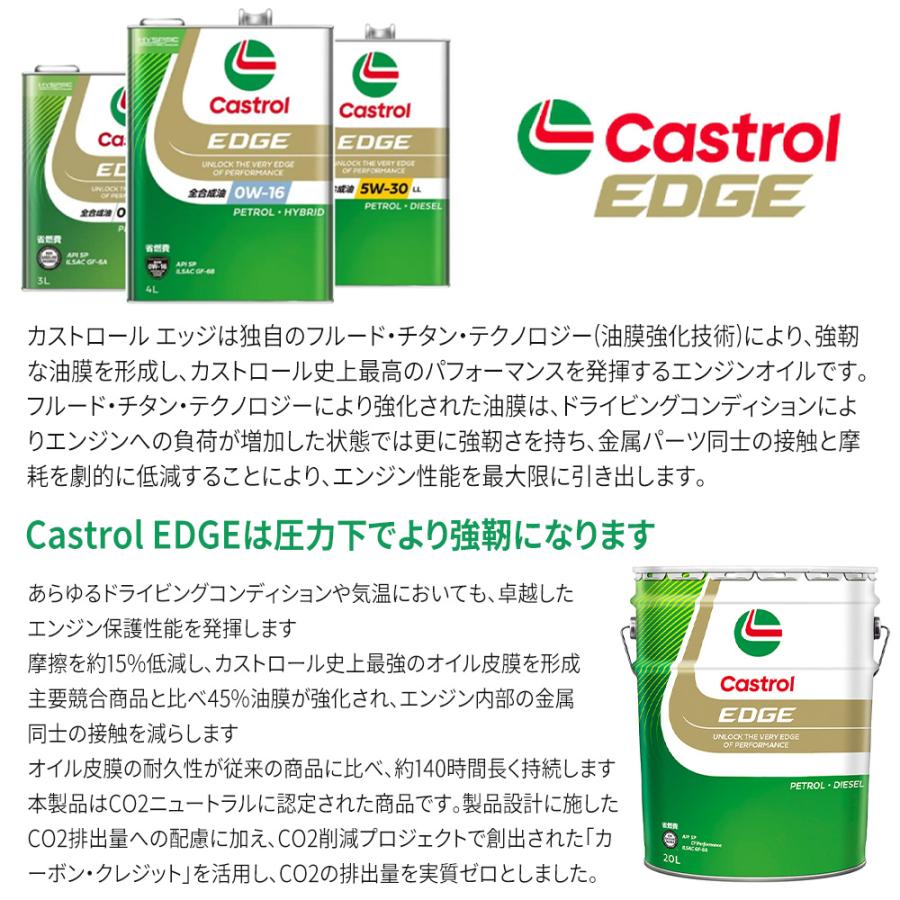 Castrol（カストロール） EDGE RS SN 10W-50 20L エンジンオイル 10W50