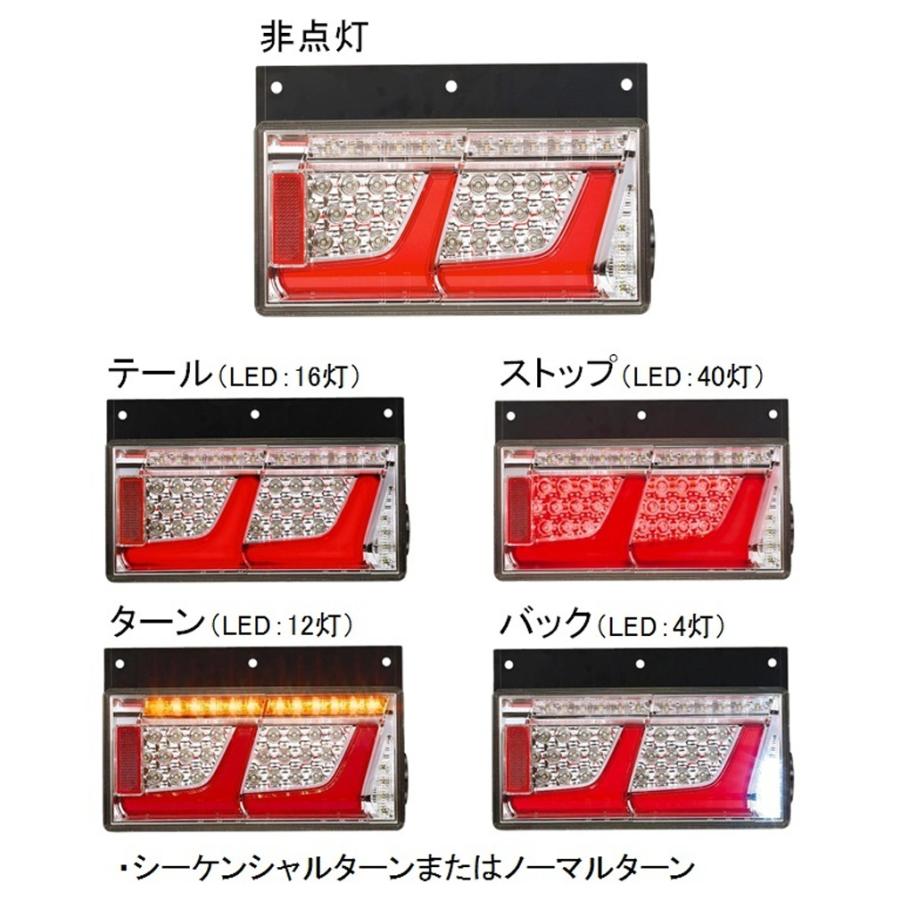 小糸製作所 トラック用 オール LED テールランプ レッド 2連タイプ