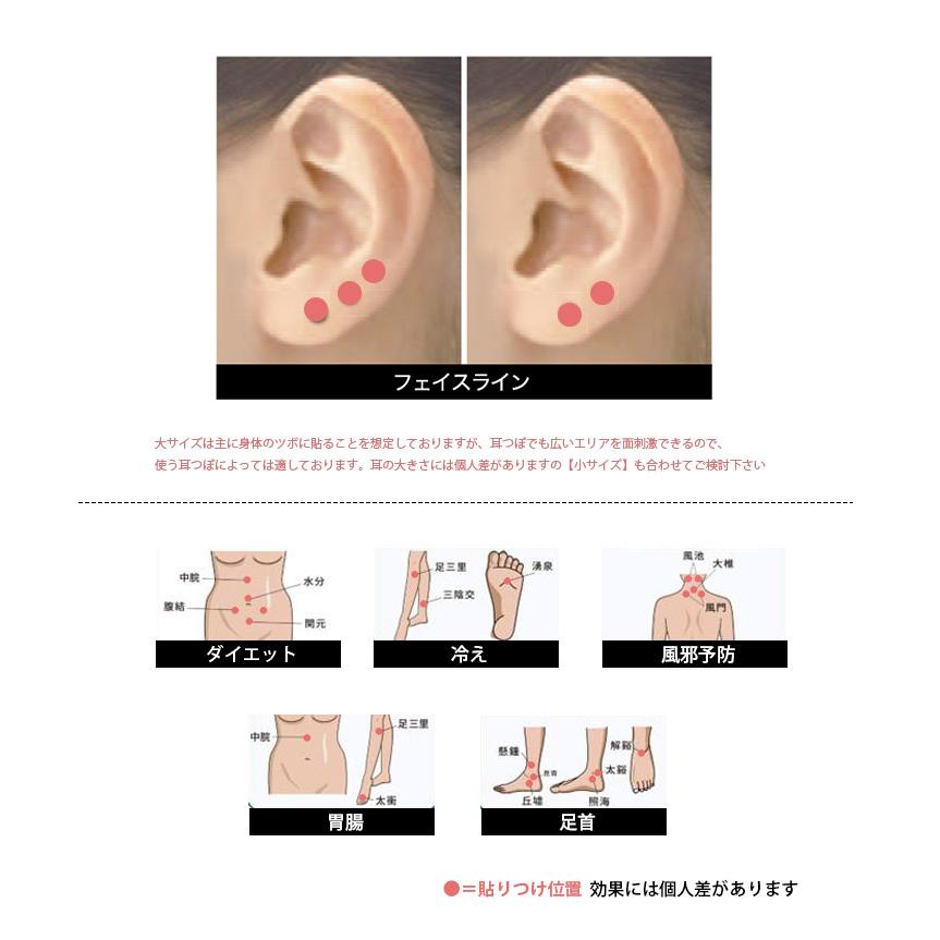 貴宝石パワーシール 大サイズ 28個入り 身体用 貴宝石ツボシール 医療