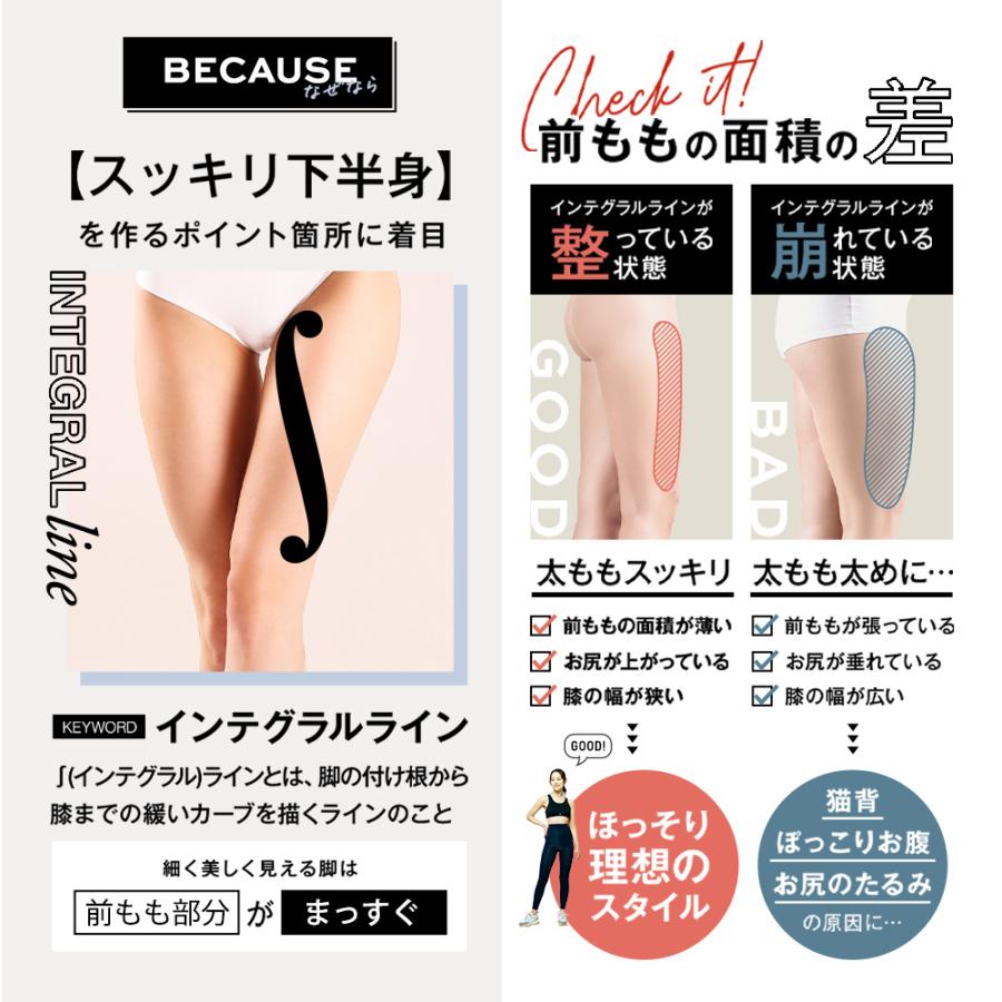 BELMISE（ベルミス） 公式 カラープラス 着圧レギンス レディース 着圧