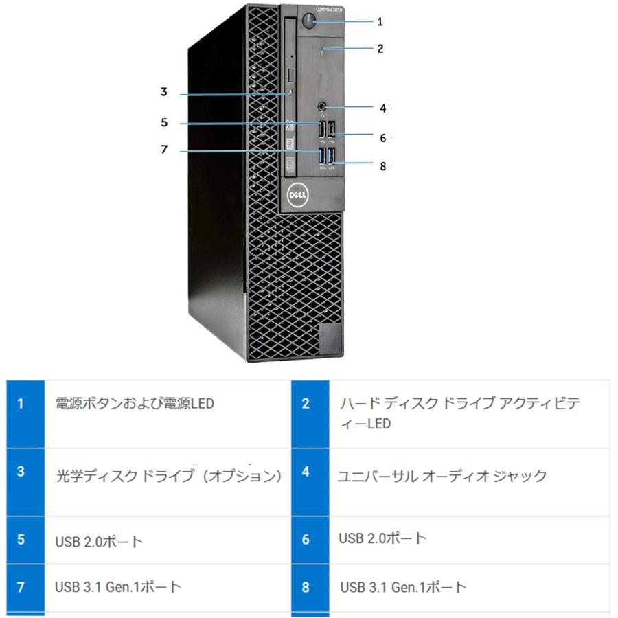 DELL（デル） 中古パソコン 中古PC ディスクトップパソコン 第七世代