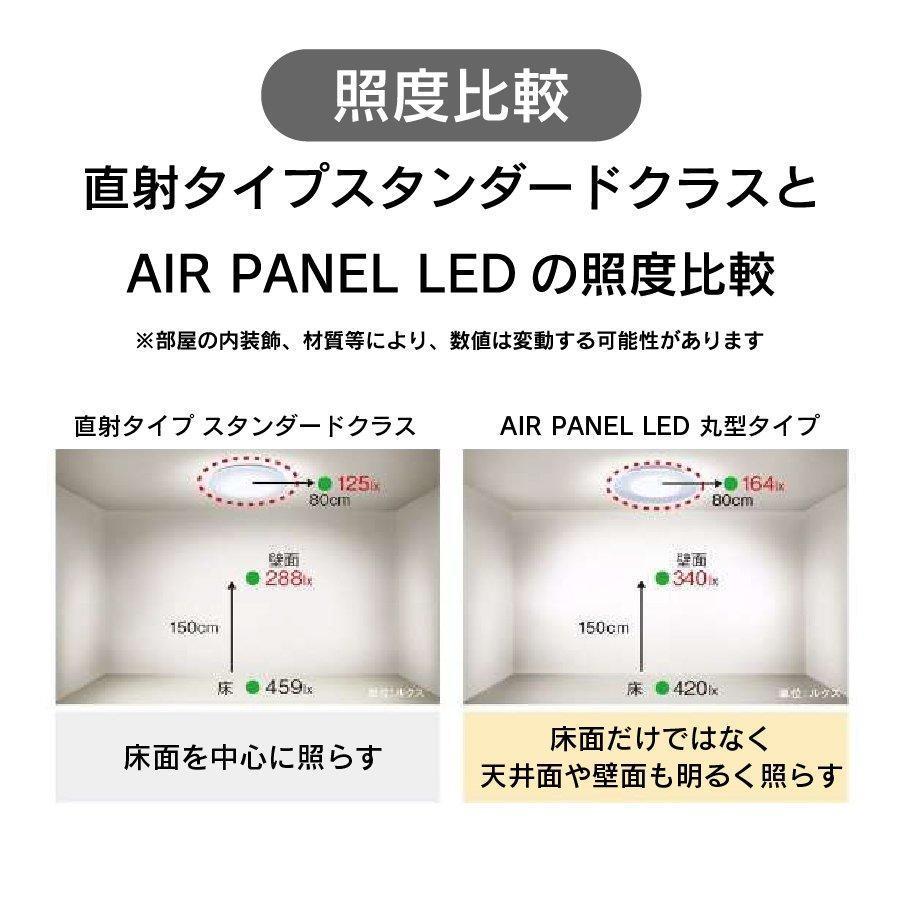 AIR PANEL LED THE SOUND パナソニック シーリングライト 12畳 角型