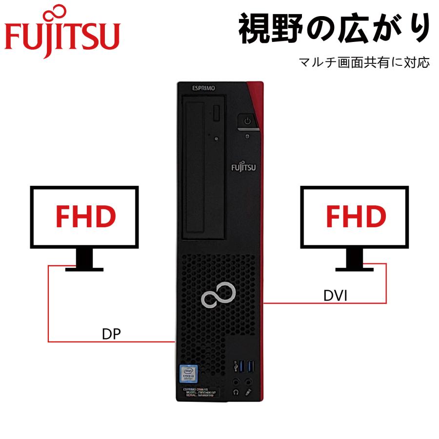 デスクトップパソコン FUJITSU D588 Win11 Microsoft Office2021 第8