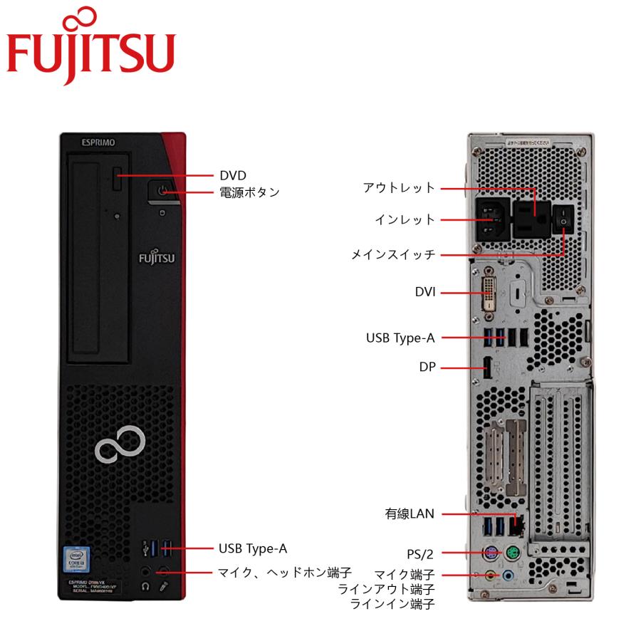 デスクトップパソコン FUJITSU D588 Win11 Microsoft Office2021 第8