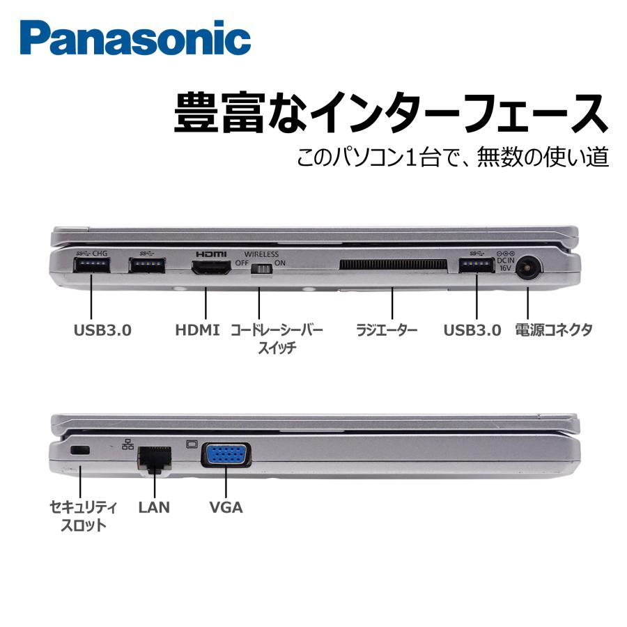 12.1型WUXGA】Panasonic Let's note CF-SZ6 第7世代Core i5 MS