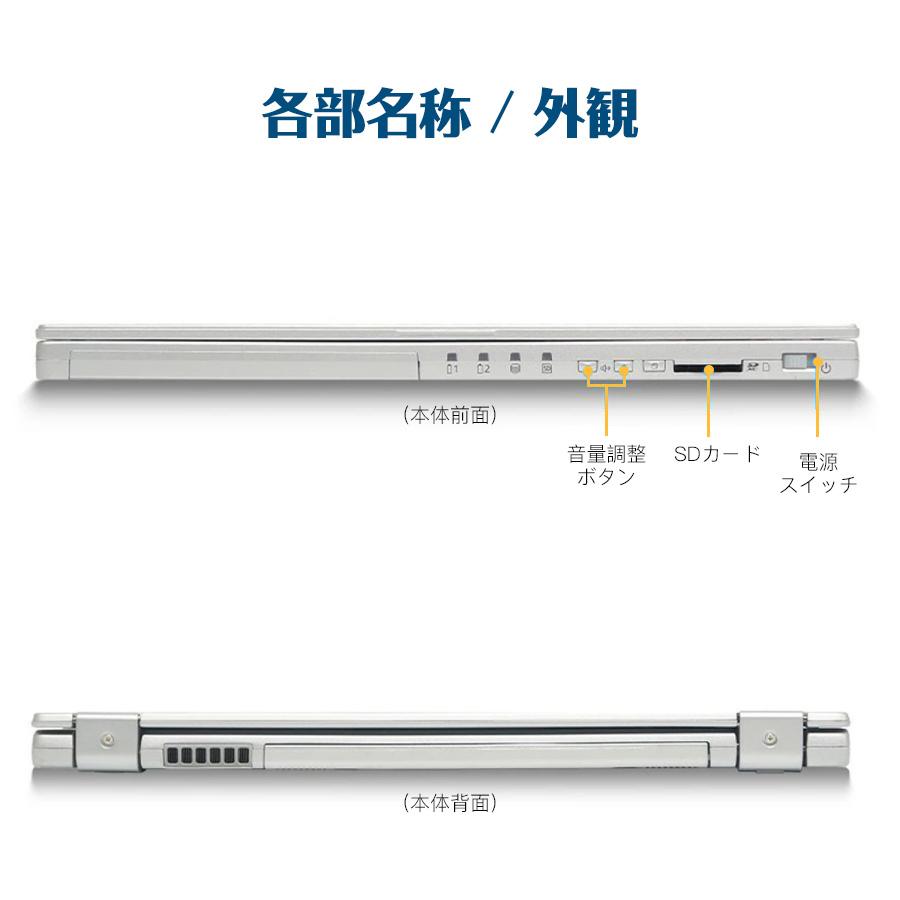 Panasonic（パナソニック） Panasonic Let's note CF-MX3 第4世代Core