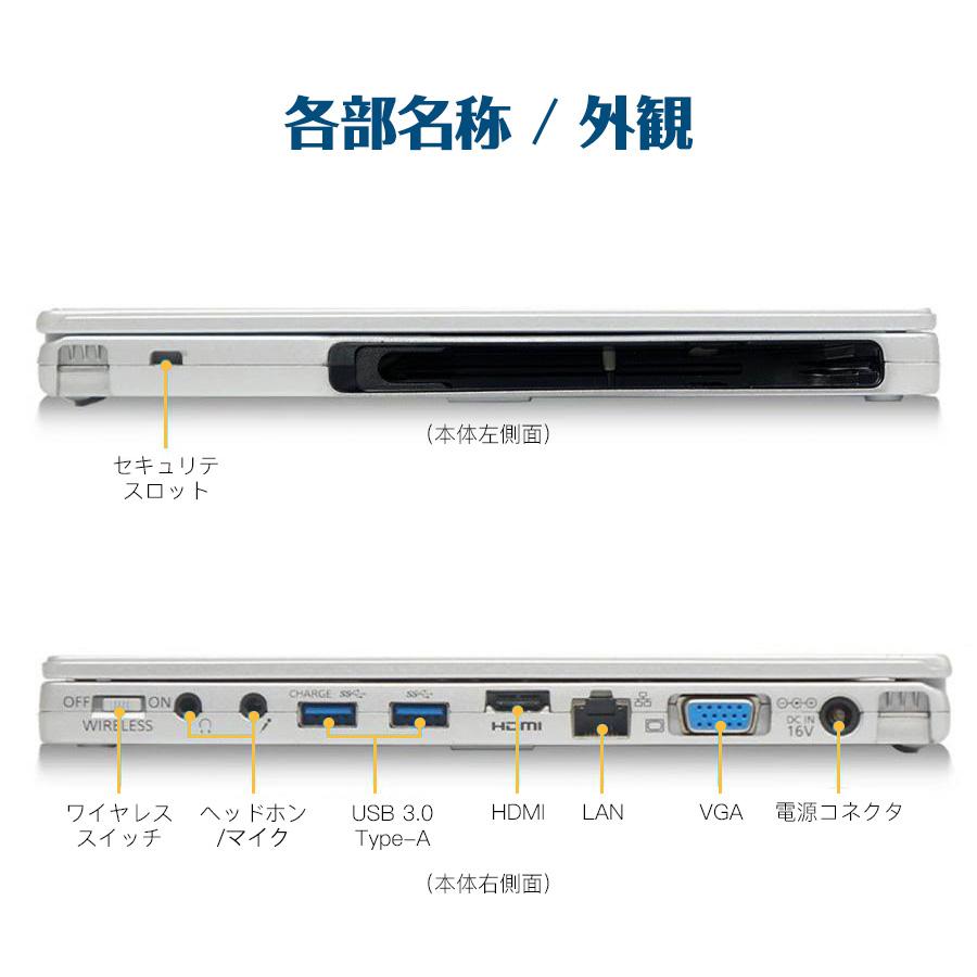 Panasonic（パナソニック） Panasonic Let's note CF-MX3 第4世代Core