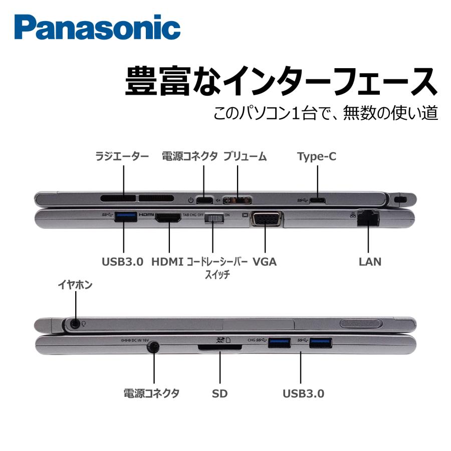 タッチパネル/2in1】Panasonic Let's note CF-XZ6 第7世代Core-i5 MS